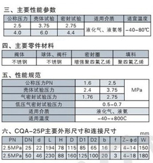 COA槽車(chē)球閥